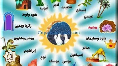 ما هي لغات الأنبياء والرسل؟ ما هي لغات الأنبياء والرسل؟