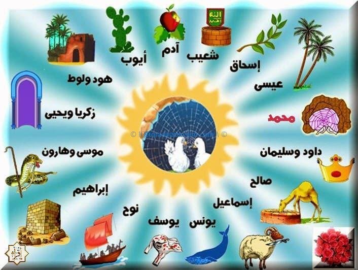 ما هي لغات الأنبياء والرسل؟