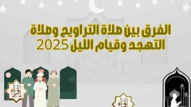 الفرق بين صلاة التراويح وصلاة التهجد وقيام الليل 2025