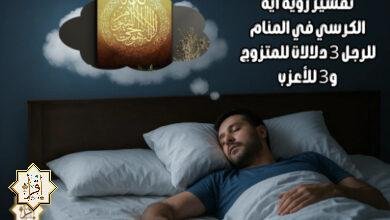 تفسير رؤية آية الكرسي في المنام للرجل 3 دلالات للمتزوج و3 للأعزب تفسير رؤية آية الكرسي في المنام للرجل 3 دلالات للمتزوج و3 للأعزب