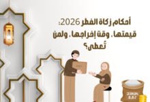 أحكام زكاة الفطر 2026: قيمتها، وقت إخراجها، ولمن تُعطى؟ أحكام زكاة الفطر 2026: قيمتها، وقت إخراجها، ولمن تُعطى؟