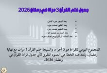 جدول ختم القرآن 3 مرات في رمضان 2026| خطة يومية سهلة ومجربة جدول ختم القرآن 3 مرات في رمضان 2026| خطة يومية سهلة ومجربة