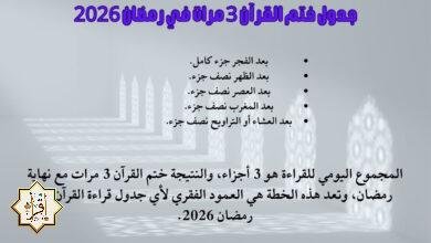 جدول ختم القرآن 3 مرات في رمضان 2026| خطة يومية سهلة ومجربة