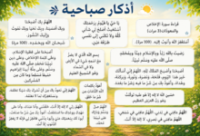 إليك أذكار صباحية صحيحة كما وردت عن النبي ﷺ