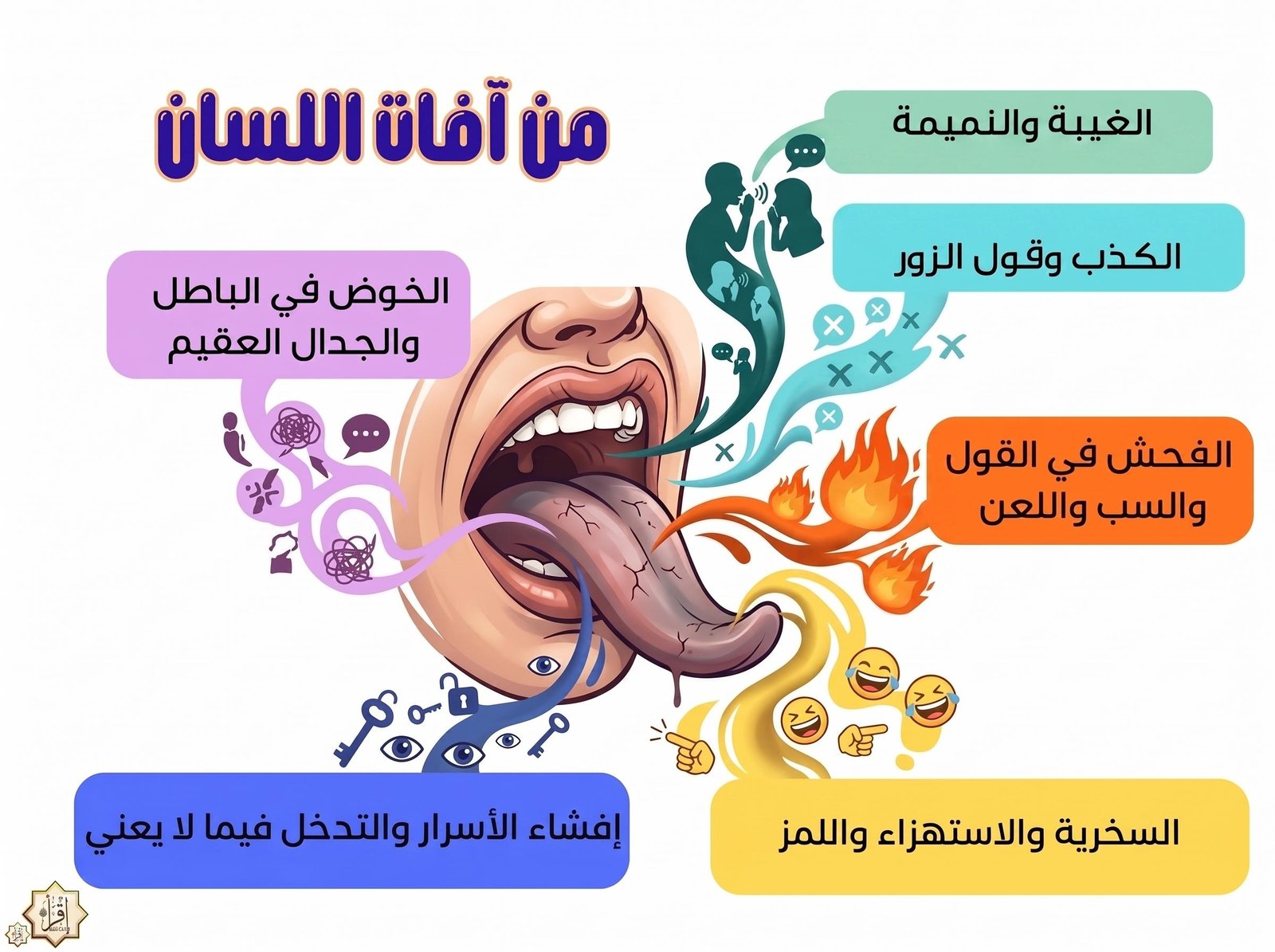 ما هي آفات اللسان وكيف يمكن علاجها؟ ما هي آفات اللسان وكيف يمكن علاجها؟