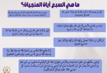 ما هي السبع آيات المنجيات؟